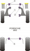 POWERFLEX PFF57-101 Внутрішня втулка переднього важеля (задня) x2 для PORSCHE 964 Carrera (1989 - 1994) Photo-1