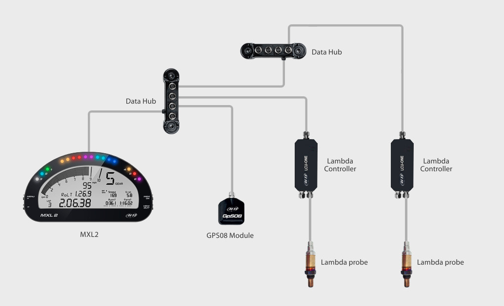 AIM X08HUB150 Дата хаб 4-way (кабель 1.5м) Photo-1