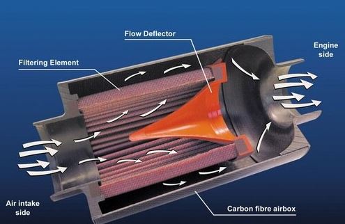 ENDLESS EP133MA45B Гальмівні колодки передні для NISSAN GT-R R35 Spec-v NCCB (09-12) Photo-0