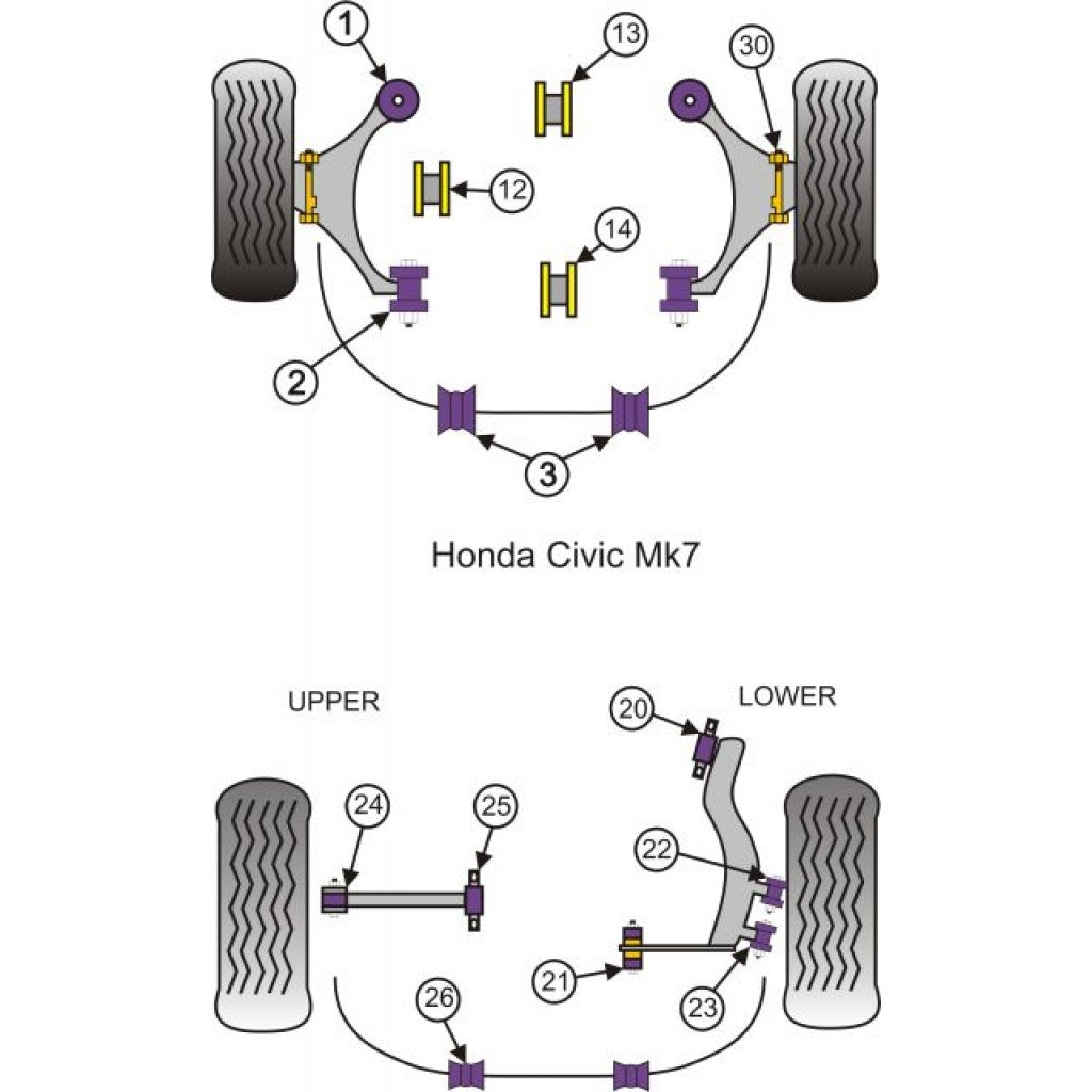POWERFLEX PFA100-16 Набір розвалу PowerAlign (16 мм) універсальний Photo-1