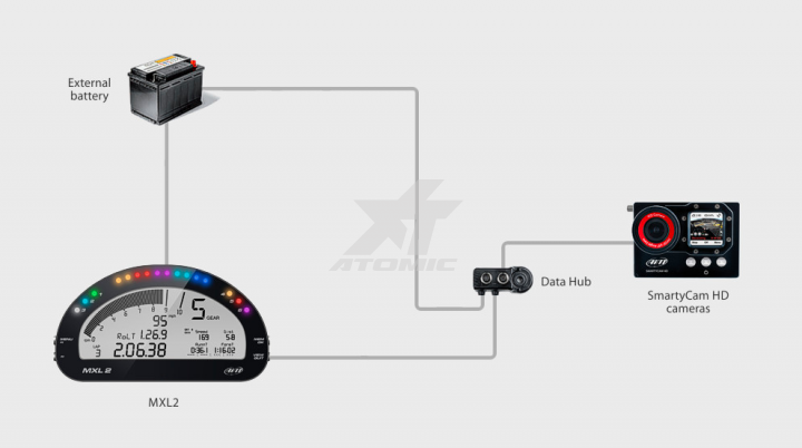 AIM X08HB2GK0 Дата хаб 2-way (кабель 40см) Photo-1