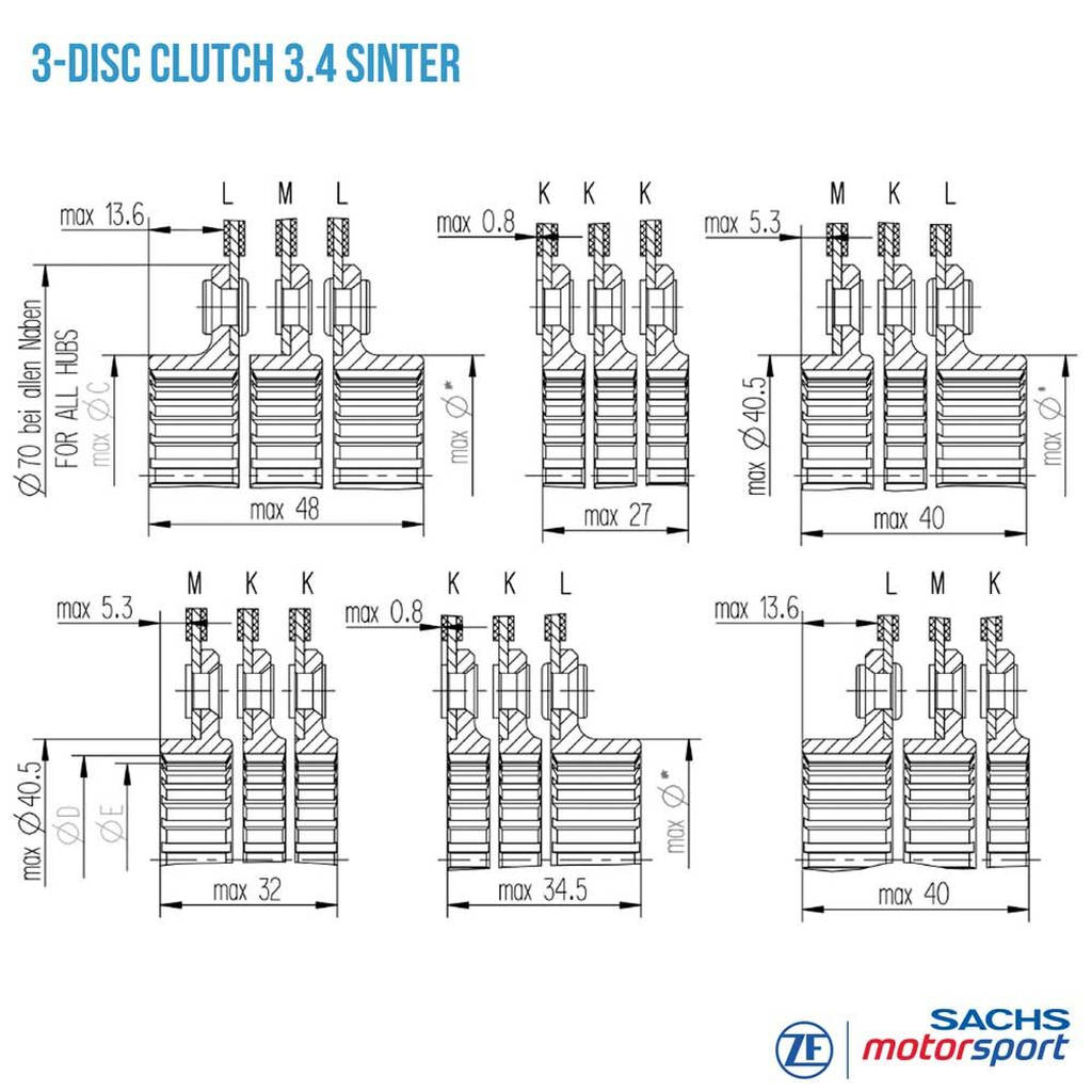 SACHS PERFORMANCE 881864002454 Диск зчеплення RCS 115-S3.4 Photo-2