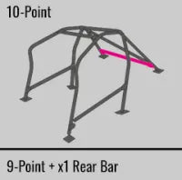 CUSCO 1C6 270 W10 Каркас безпеки SAFETY 21 (10 точковий, 2 пасажирів, Escape Dash) для TOYOTA Yaris (MXPA10) 2020- Photo-0