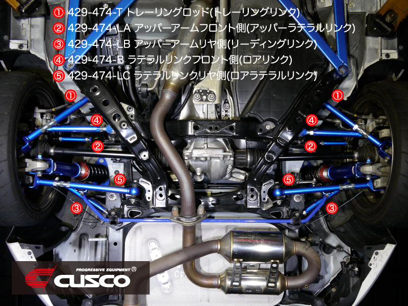 CUSCO 429 474 B Задні бічні тяги для MAZDA Roadster RF (NDERC) Photo-1 