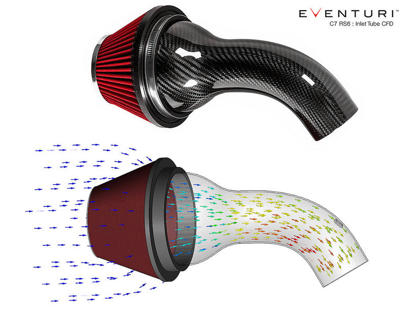 EVENTURI EVE-FK8-CF-INT Система впуску (карбон) для HONDA Civic Type R (FK8) Photo-12