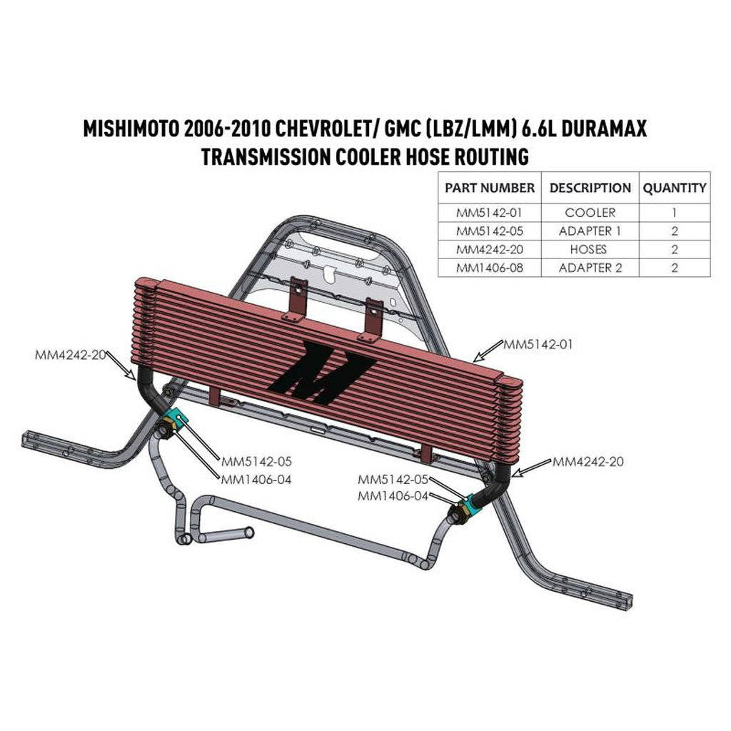 MISHIMOTO MMTC-DMAX-06SL Охолоджувач трансмісії CHEVROLET/GMC 6.6L Duramax (LBZ/LMM), 2006-2010 Photo-8
