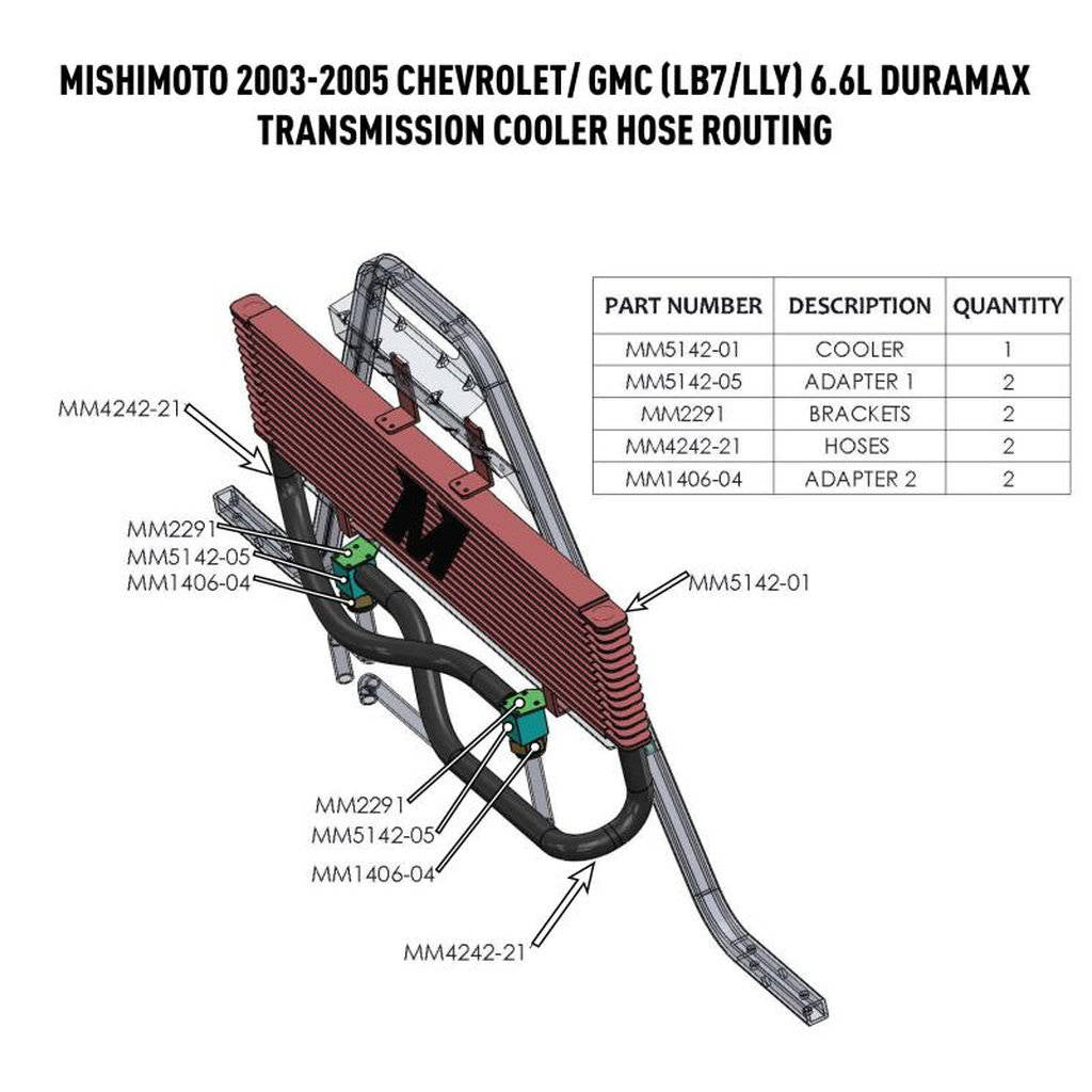 MISHIMOTO MMTC-DMAX-03SL Охолоджувач трансмісії для CHEVROLET/GMC 6.6L Duramax (LB7/LLY) 2003-2005 Photo-8