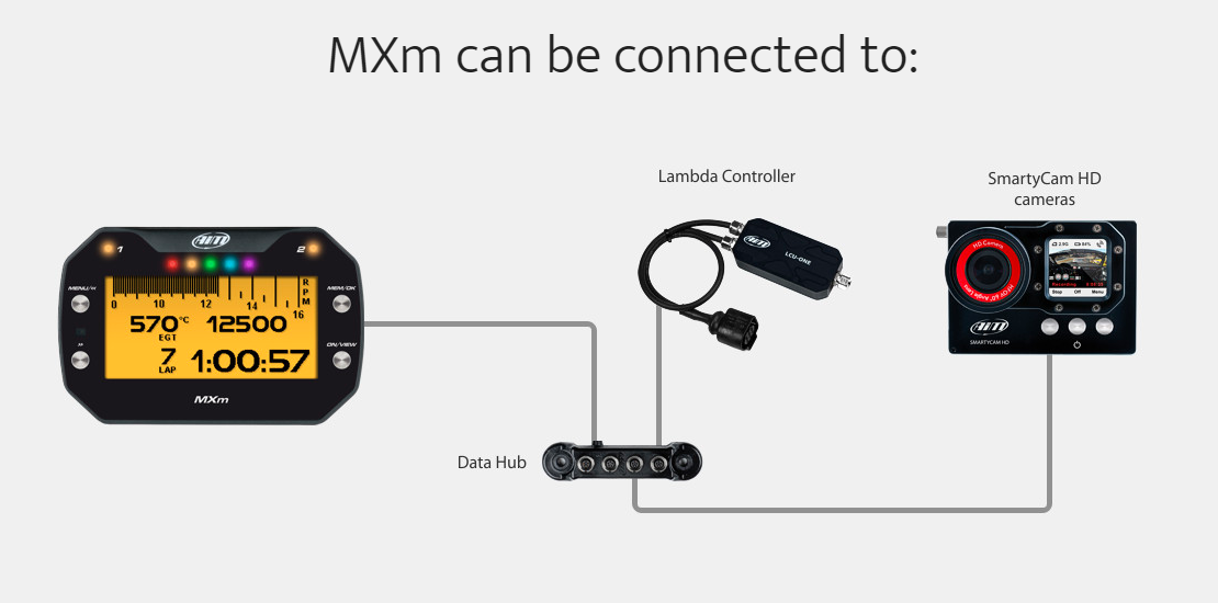 AIM X87MXM0000 Панель приладів MXm Photo-2