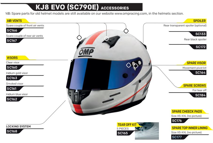 OMP SC0-0176-XS (SC176XS) К-кт змінних накладок на щоки для шолома KJ-8, розмір XS Photo-0