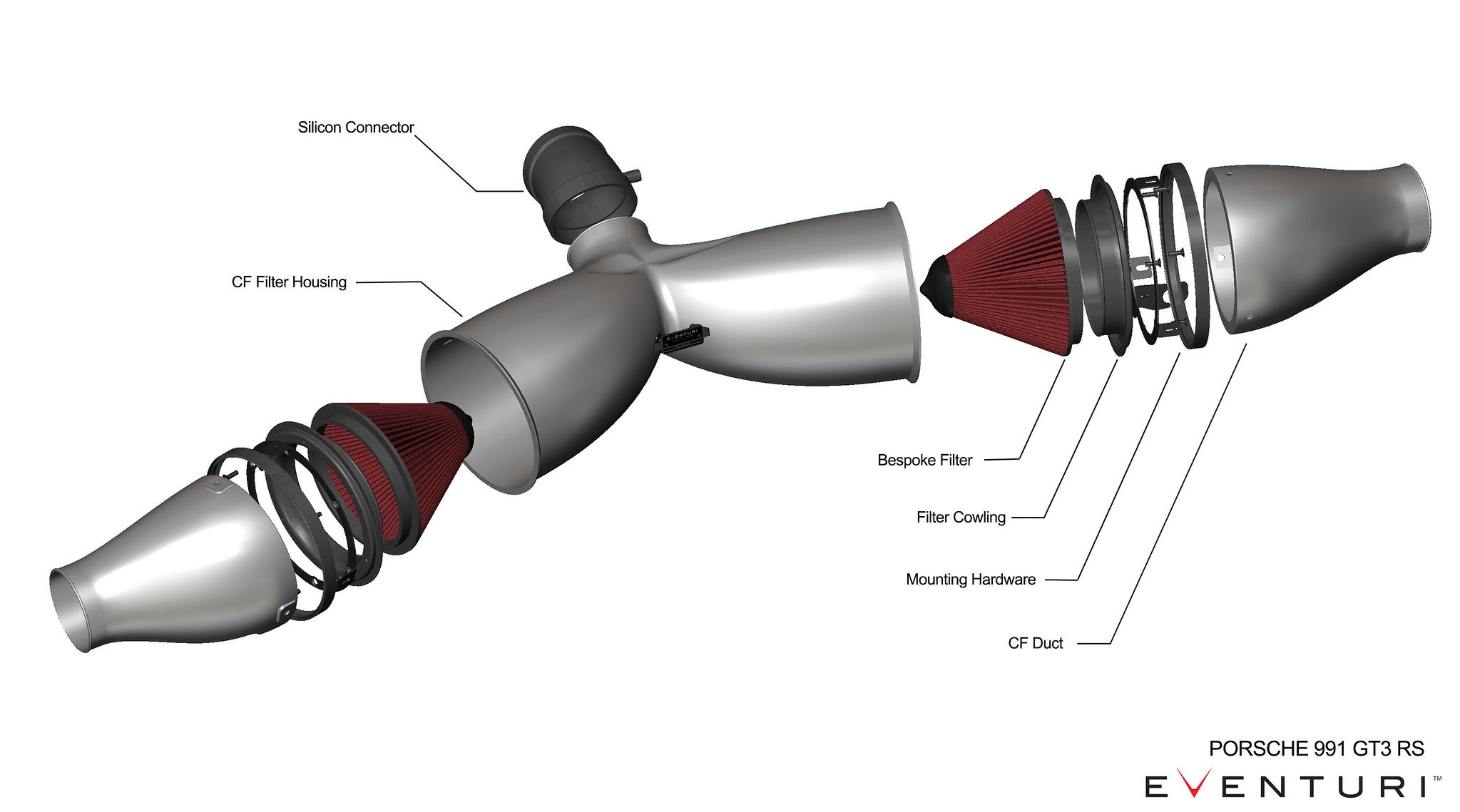 EVENTURI EVE-GT3RS-INT Впускна система (карбон) для PORSCHE 991.1 / 991.2 GT3 RS Photo-1