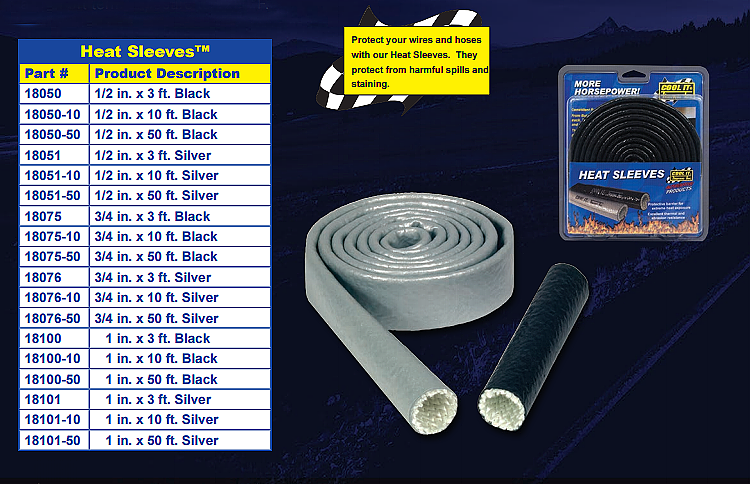 THERMO-TEC 18051-50 Терм. шлангів і проводки з силик. покриттям 50 ft. 1/2 "-1" silver Photo-0