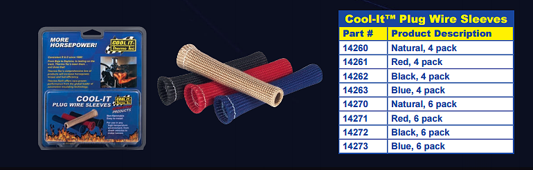 THERMO-TEC 14271 Термозахист свічкових ковпаків 6шт. червоний Photo-0