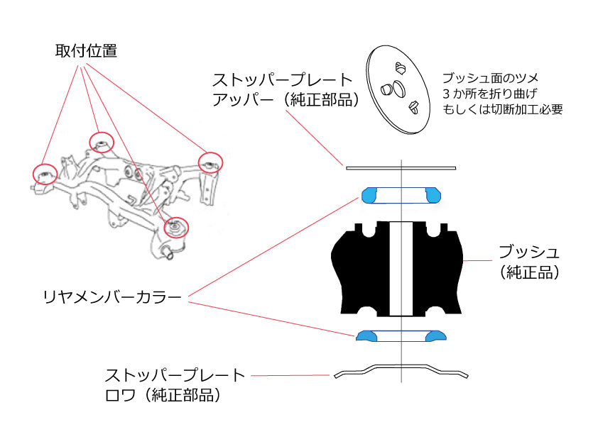 CUSCO 692 927 AB Втулки кулісника (зад) для SUBARU Impreza WRX (GRB) Photo-1