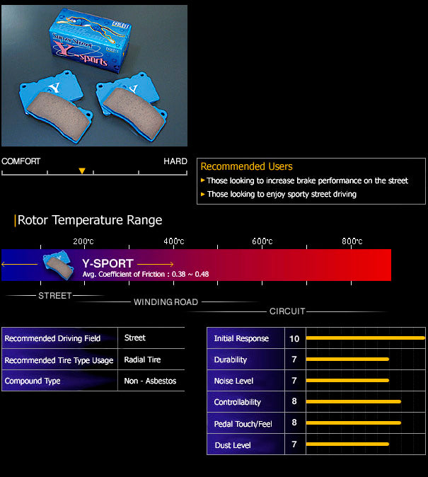 ENDLESS EP412SSY Гальмівні колодки задні для SUBARU FORESTER (04-12)/IMPREZA WRX (03-05) Photo-2