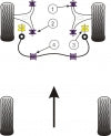 POWERFLEX PFF1-802 Втулка задня переднього важеля для ALFA ROMEO 145, 146, 155, Spider 2000, Twin Spark 16v, GTV 2000, V6 (94-)-2 шт. Photo-1