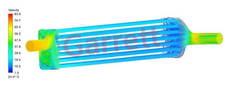 GARRETT 893516-6001 Интеркулер Garrett Powermax ™ для HONDA Civic 1.5T/Si 2016+ Photo-1