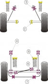 POWERFLEX PFF19-302 Передня тяга до втулки шасі x2 (Mk1) Photo-1