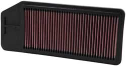 K&N 33-2276 фільтр повітряний в штатне місце для HONDA ACCORD / ACURA TSX 2.4 L L4;2003-2008 Photo-0