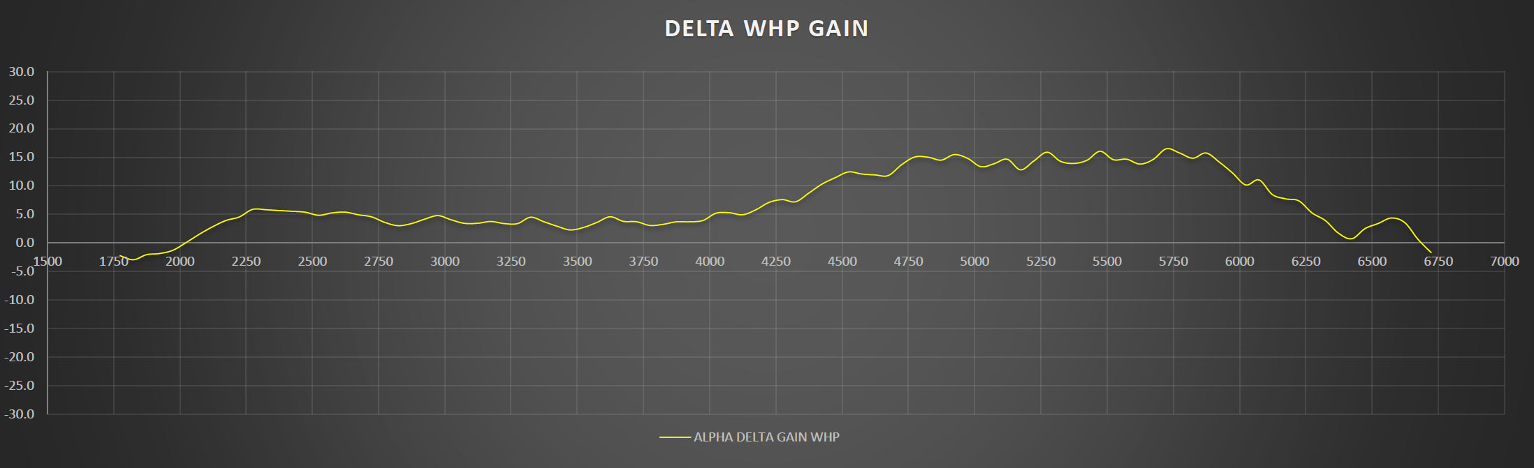 AMS ALP.28.08.0001-1 Система холодного впуску для INFINITI Q50/Q60 Photo-3