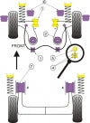 POWERFLEX PFR85-207 Втулка кріплення задньої балки x2 для VW Corrado (1989 - 1995) Photo-1