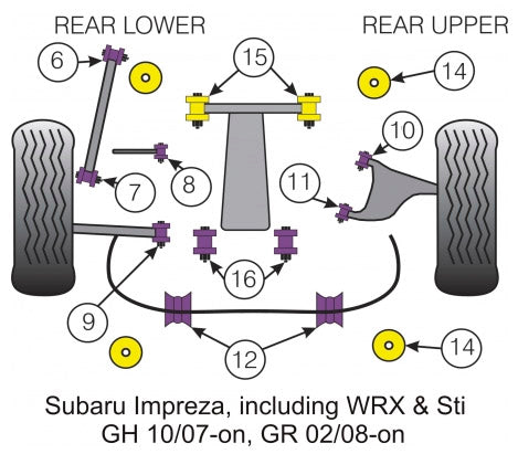 POWERFLEX PFR69-511G Задня втулка заднього верхнього важеля x2 для SUBARU Impreza включаючи WRX,STi (08+) Photo-1