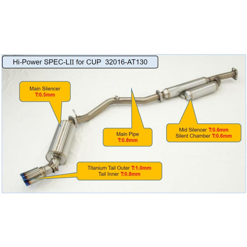 HKS 32016-AT130 Вихлопна система Hi-Power SPEC-L II CUP для TOYOTA GR86 / SUBARU BRZ 2021+ Photo-1
