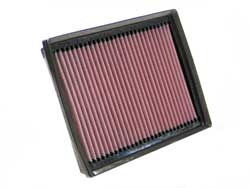 K&N 33-2340 фільтр повітряний в штатне місце для FORD FUSION/MERCURY MILAN 3.0 L V6; 2006-2012 Photo-0
