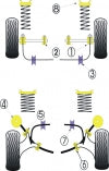 POWERFLEX PFF19-103 Передній внутрішній важіль керування важеля x2 для FORD Escort/Merkur XR4Ti Photo-1