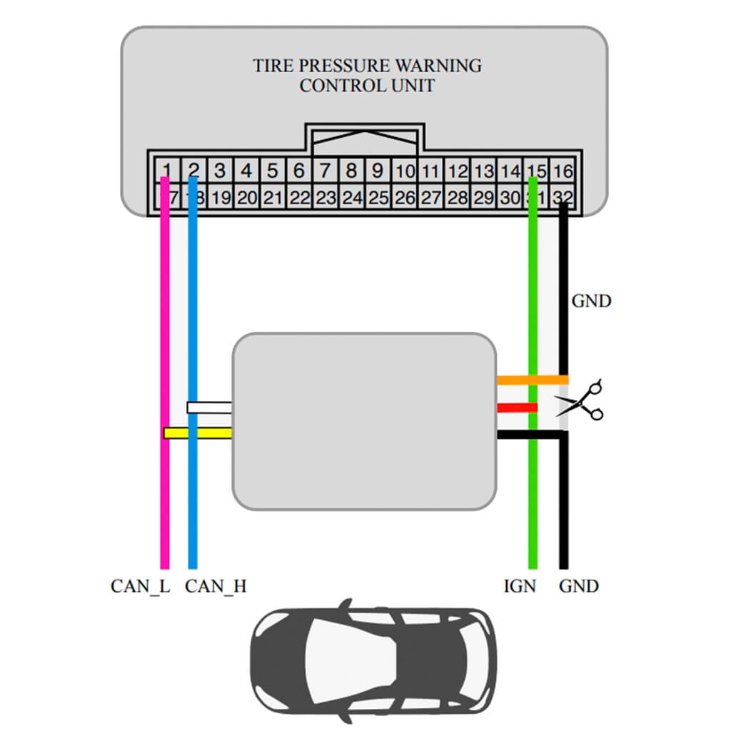 ARD 100003 Блок відключення TPMS для NISSAN GT-R (R35) 2009+ Photo-1