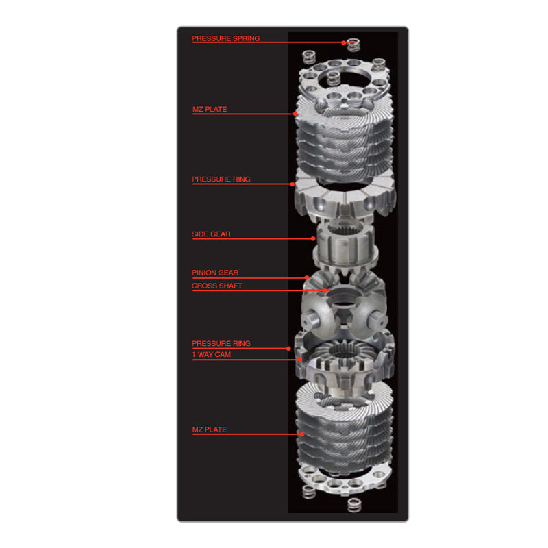 CUSCO HBD 160 A Диференціал підвищеного тертя Hybrid (задній, 1 way) для TOYOTA Mark X (GRX120/GRX121/GRX130) Photo-1