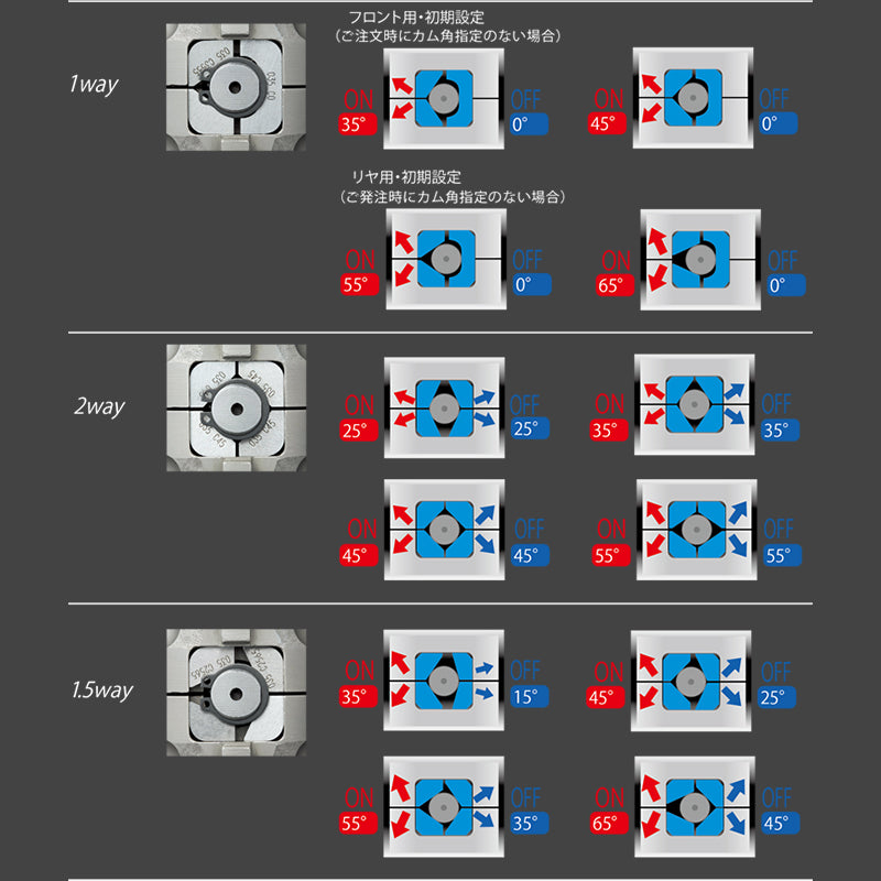 CUSCO LSD 165 R Pro регулювання LSD Type-RS (задній, 1 напрямок) для MAZDA RX-7 (FD3S)/RX-8 (SE3P) Photo-1