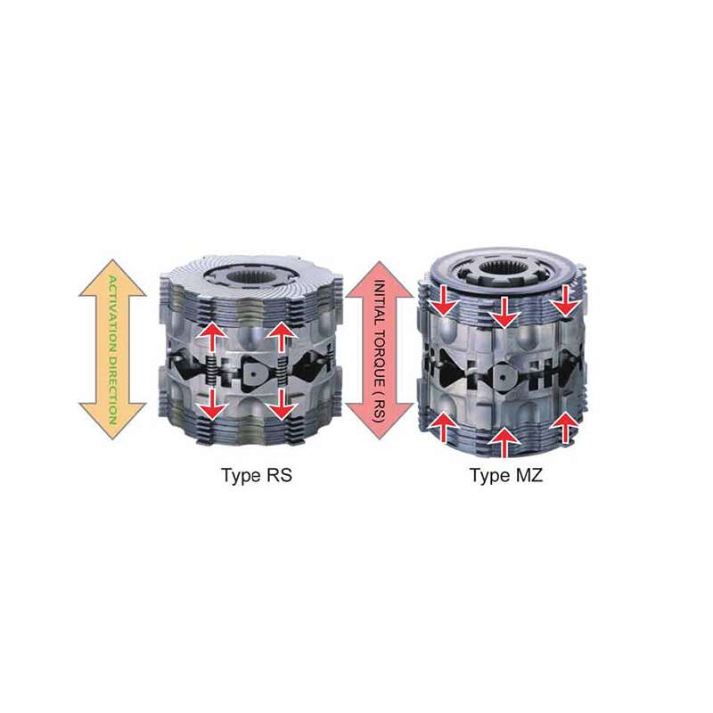 CUSCO LSD 601 B Диференціал підвищеного тертя Type-MZ (задній, 1 way) для SUZUKI Every (DA17V/DA64V) Photo-3