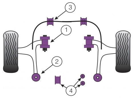 POWERFLEX PFF69-501 К-т передніх втулок переднього важеля SUBARU Impreza GRB 2008+ Photo-0