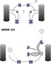 POWERFLEX PFF5-4601Xi Втулка переднього важеля x2 для BMW E46 3 серії Photo-1