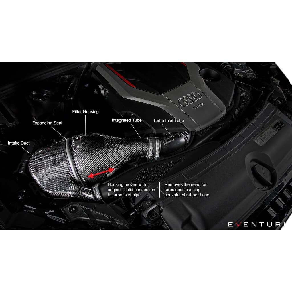 EVENTURI EVE-B9S5-CF-INT Система впуску повітря (карбон) для AUDI S5 / S4 (B9) Photo-2