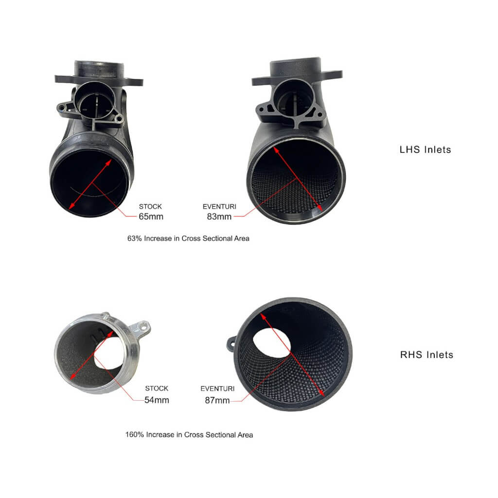 EVENTURI EVE-G8XMV2-CFM-INT Карбонова впускна система (матова) для BMW M2 (G87) / M3 (G80) / M4 (G82) 2020+ Photo-7