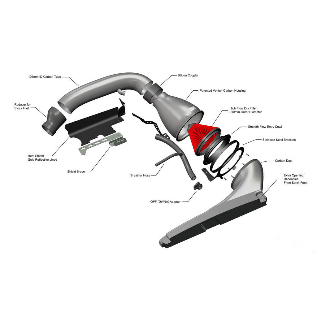 EVENTURI EVE-ST38Y-CF-INT Система впуску повітря (карбон) для AUDI RS3 (8Y) 2020- Photo-2