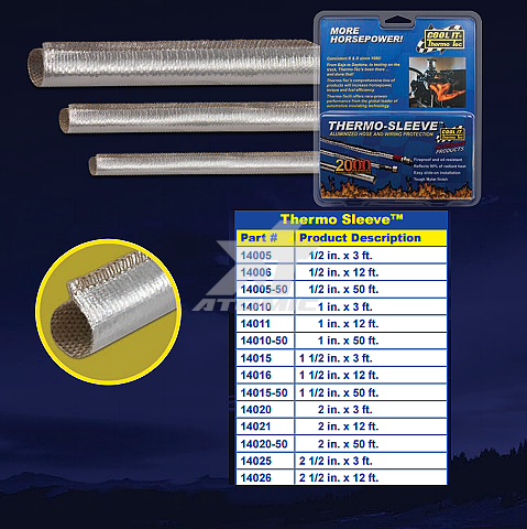 THERMO-TEC 14020-50 ТЕРМОІЗОЛЯЦІЯ шлангів і проводів 50 FEET 2 "ID Photo-0