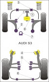 POWERFLEX PFR3-511-14 Задній стабілізатор поперечної стійкості (14 мм) x2 для VW MK4 R32 (04-06) для AUDI S3 4WD/TT Quattro (99-06) Photo-1