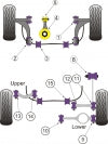 POWERFLEX PFR85-508 Задня тяга до передньої втулки шасі x2 для AUDI A3(06+)/TT(07+)/для VW MK5 Jetta,Rabbit,GTI,R32(2006.5-) Photo-1