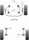 POWERFLEX PFF1-607 Мала втулка кріплення двигуна (Twin Spark) для ALFA ROMEO 164 V6 & Twin Spark (1987 - 1992) Photo-1