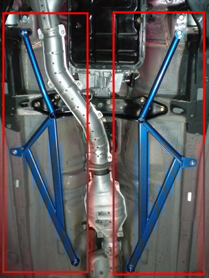 CUSCO 676 492 C К-т нижніх поздовжніх підсилювачів кузова для SUBARU FORESTER SG 2002-2007 Photo-0