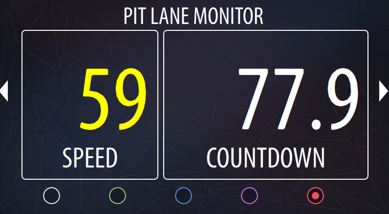 RN VISION P-LITE-MOD-PIT Режим RN LITE Pit Lane Monitor Mode Photo-2