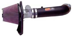 K&N 57-2531 Спортивна Система впуску для FORD F250/350 7.3 L V8;1994-1997 (241ММ х 168мм) Photo-0