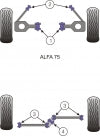 POWERFLEX PFF1-202 Балка переднього колеса до кузова 2 шт для ALFA ROMEO Alfetta, Giulietta, GTV6 та 75 (Milano) Photo-1