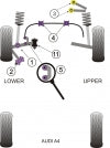 POWERFLEX PFF3-203 Внутрішні кріплення переднього верхнього важеля x4 для AUDI A4 2WD(95-) A4/S4 Quattro(95-01)/для VW Passat(96-05) Photo-1