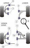 POWERFLEX PFF25-202 x2 Внутрішня втулка переднього нижнього важеля для HONDA S2000 (00-09) Photo-1
