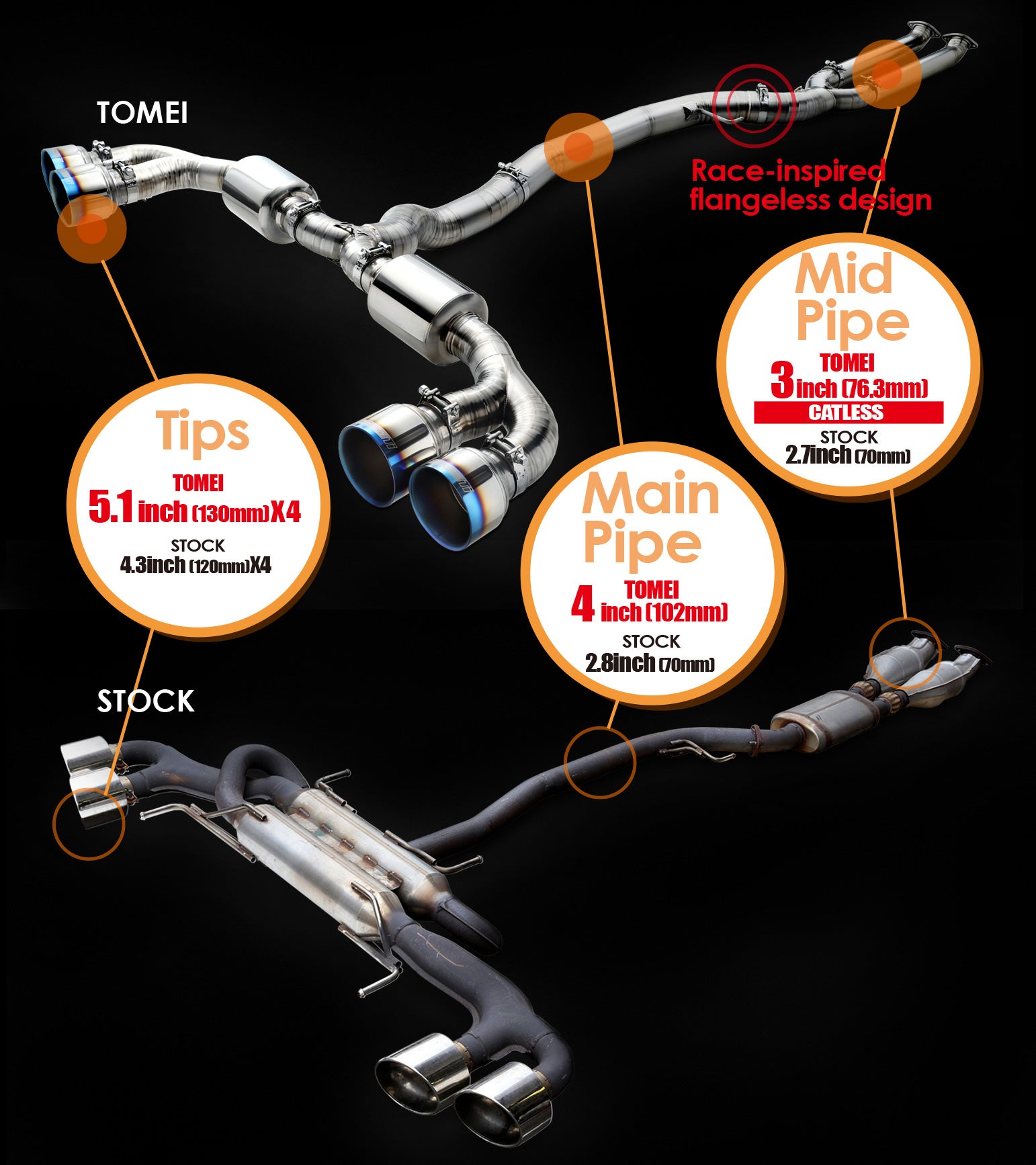 TOMEI TB6070-NS01A Вихлопна система Expreme Ti (102 мм) з Y-пайпом для NISSAN R35 GT-R (титан) Photo-3 