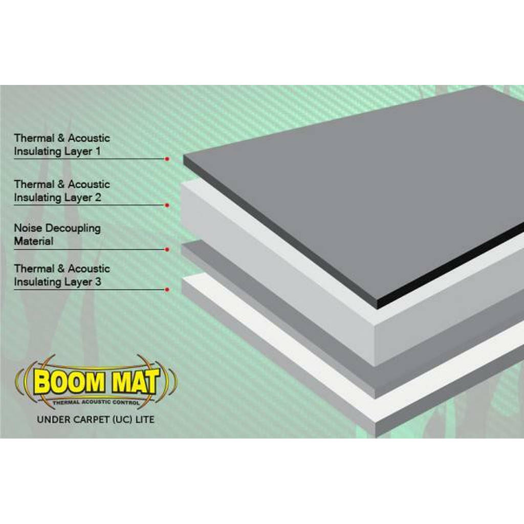 DEI 50110 Under Carpet Lite ™ (UC Lite) 24 "x 70" 11.6 sq ft Photo-2 