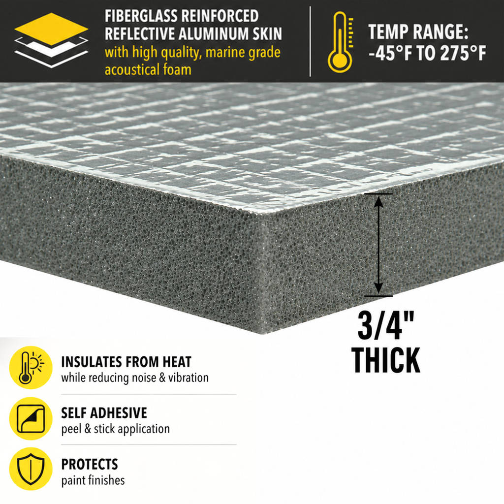 DEI 050130 Under Hood Thermal Acoustic Lining 32 "x 54" - 12.0 sq ft- (Retail package Photo-3 
